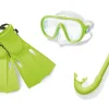 New Master Class Swim Set Aquaflow Swim Gear